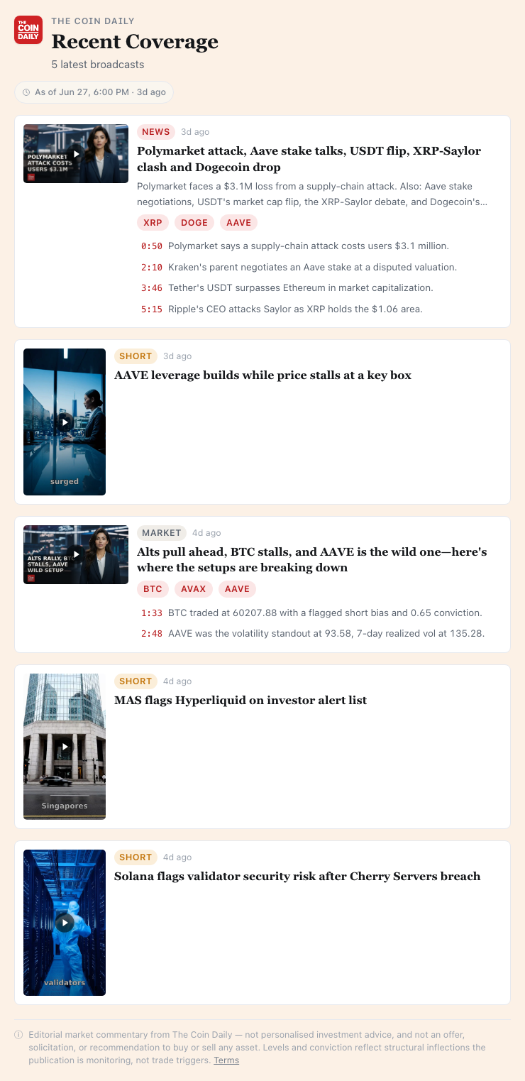 Coverage widget rendered in Claude / ChatGPT