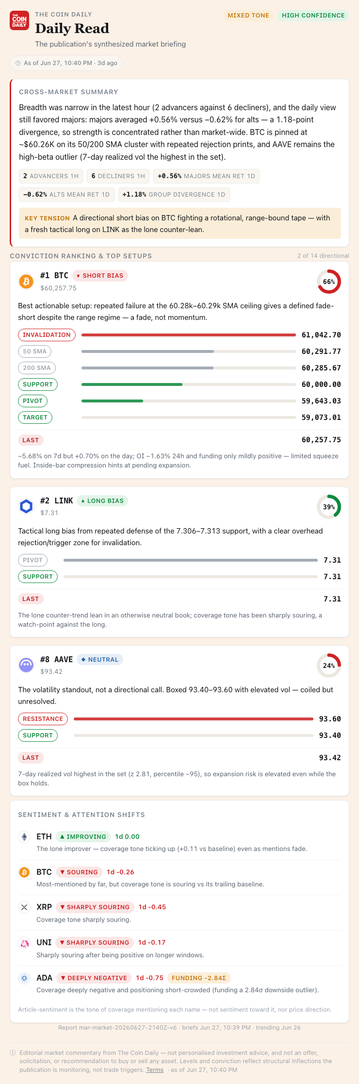The Daily Read — the morning briefing rendered in your assistant
