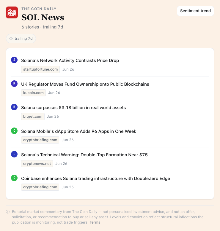 Ticker News widget rendered in Claude / ChatGPT