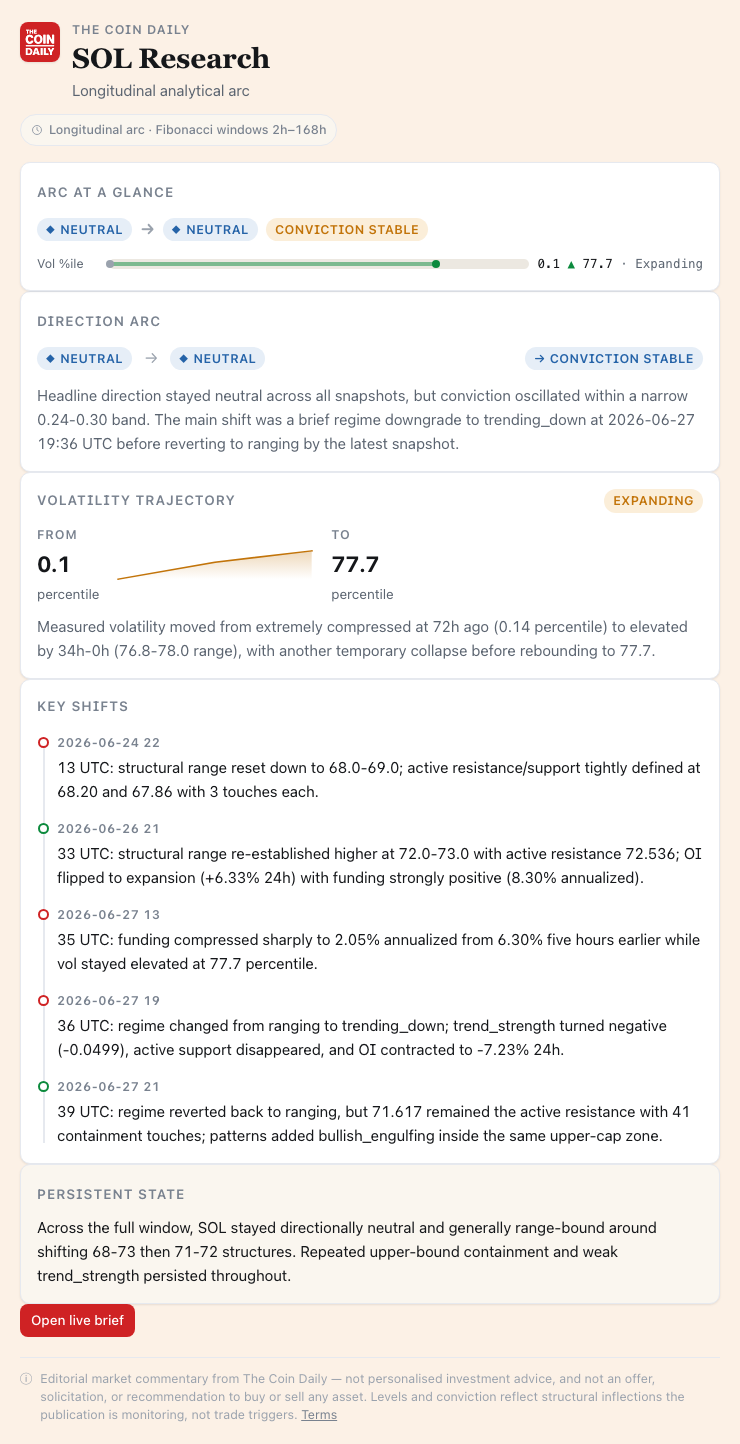 Ticker Research widget rendered in Claude / ChatGPT