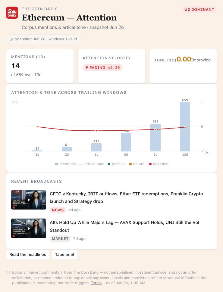 Ticker Sentiment widget rendered in Claude / ChatGPT